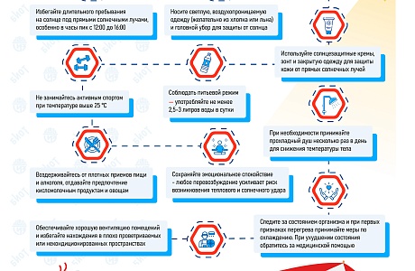 Правила безопасности в летний период: что важно помнить Правила безопасности в летний период: что важно помнить